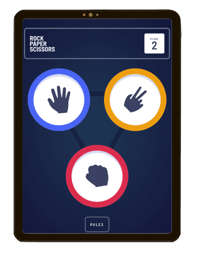 Screenshot of the project on various devices